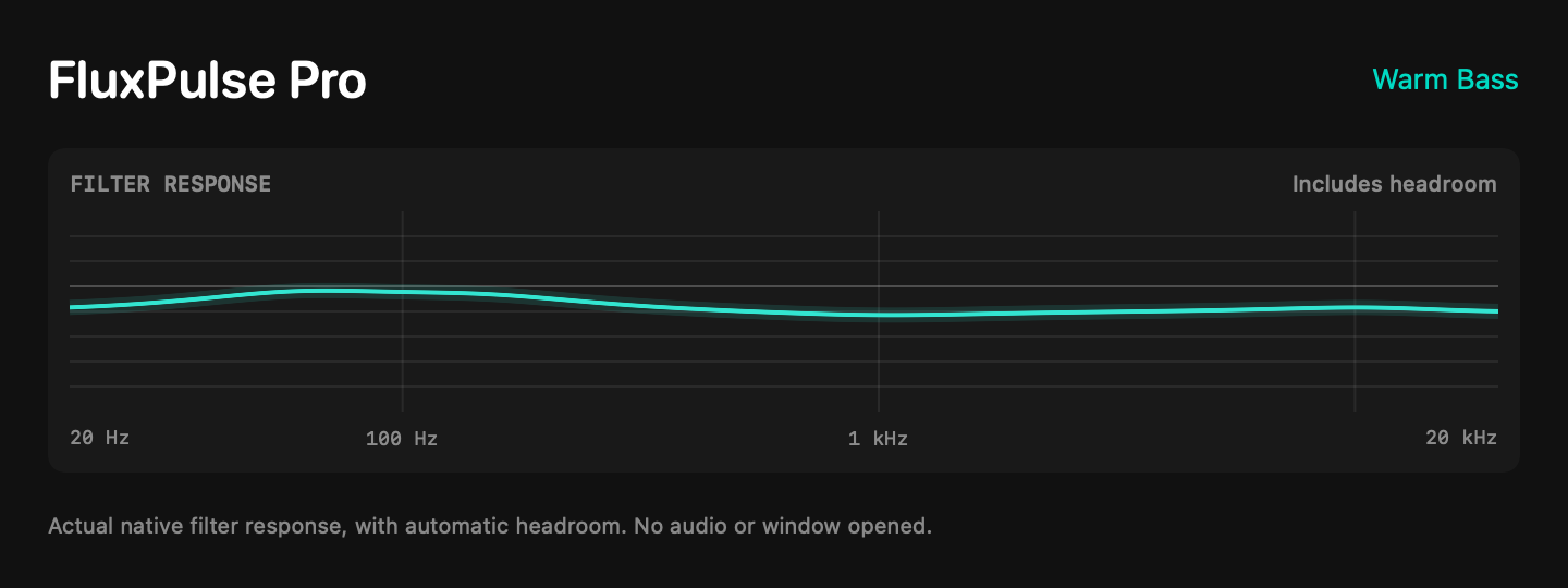 Native EQ response for the Warm Bass preset, including automatic headroom